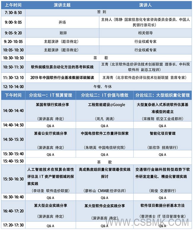中國軟件估算大會(huì)-會(huì)議議程650.jpg