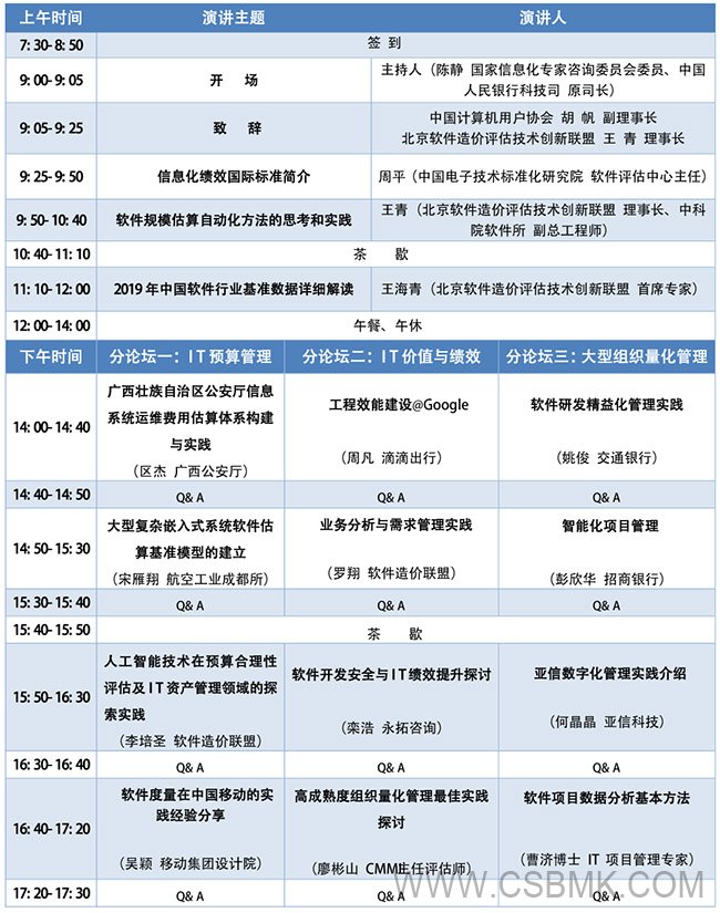 2019中國軟件估算大會-會議議程650.jpg