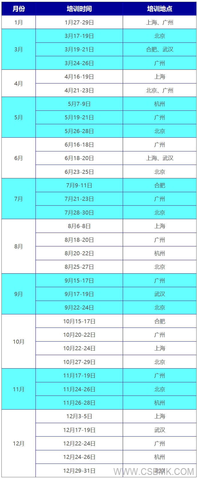 2021年軟件工程造價(jià)師培訓(xùn)公開課開班計(jì)劃